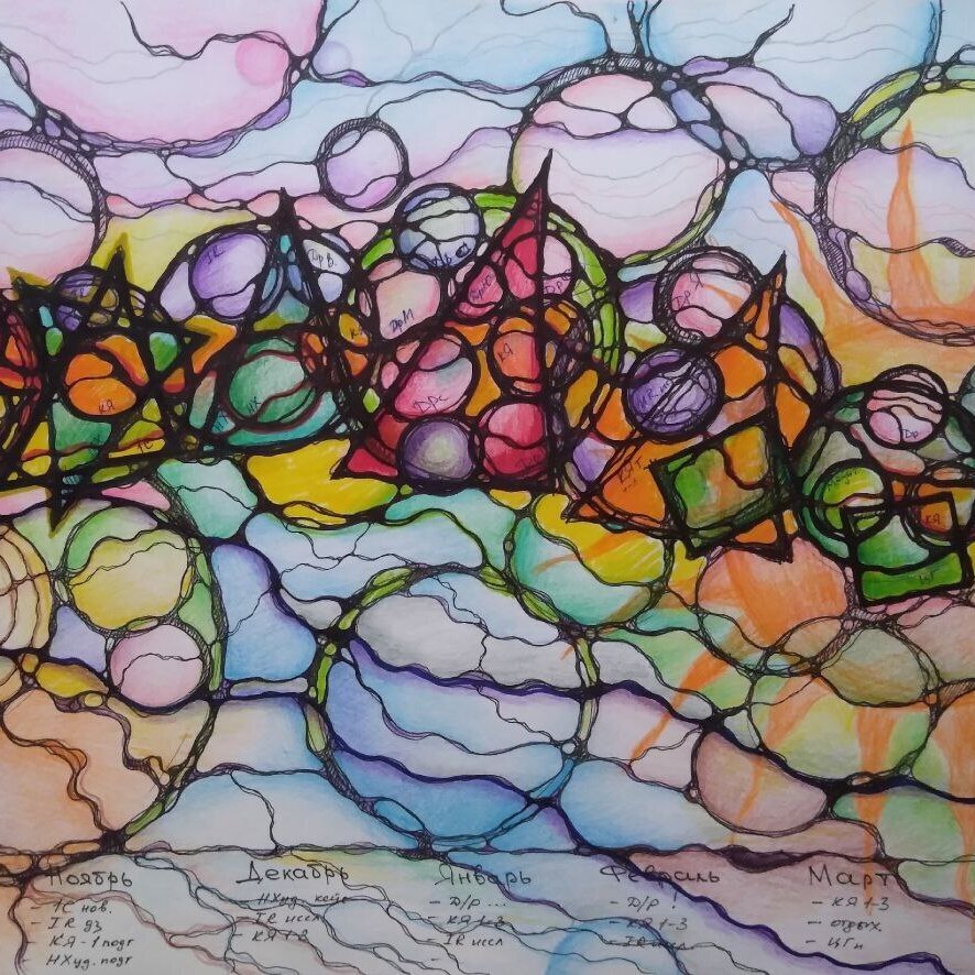 примеры работ